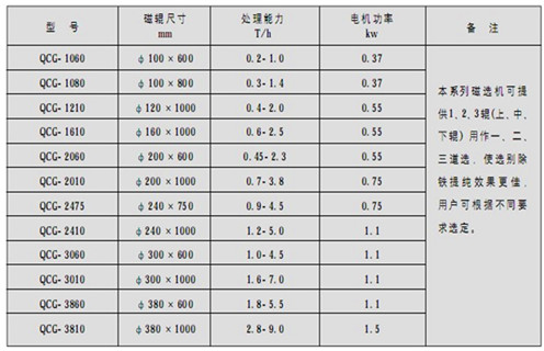 爱游戏ayx官方网页-爱游戏(中国)，筒式爱游戏ayx官方网页-爱游戏(中国)，高温天气如何做好筒式爱游戏ayx官方网页-爱游戏(中国)维护