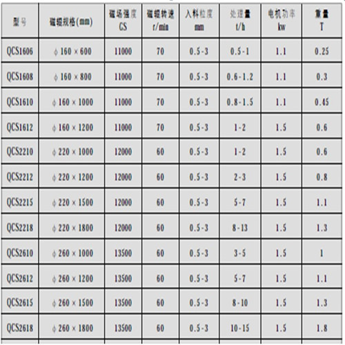 湿式爱游戏ayx官方网页-爱游戏(中国)