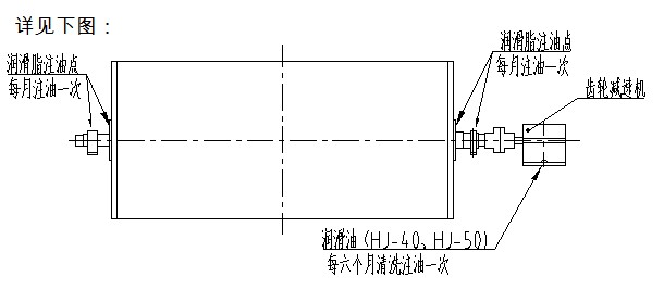 干式爱游戏ayx官方网页-爱游戏(中国)润滑系统