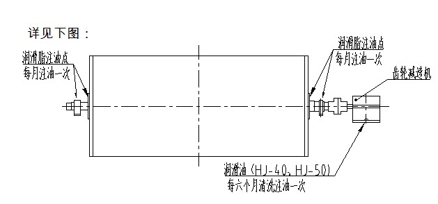 筒式爱游戏ayx官方网页-爱游戏(中国)厂家润滑介绍
